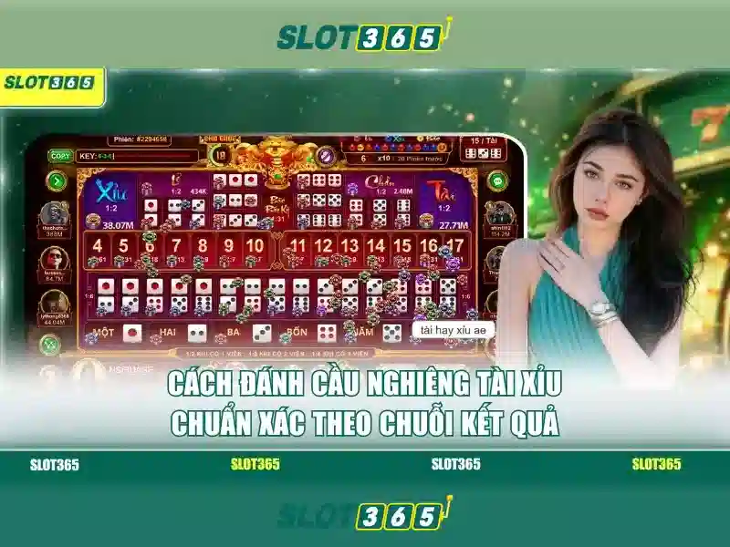 Slot365 là gì và cách hoạt động của nền tảng