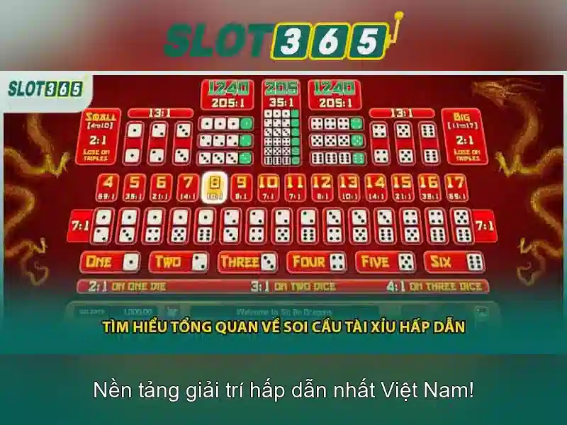 Giao diện người dùng và trải nghiệm