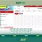 Slot365 là gì - Đánh giá nền tảng slot trực tuyến